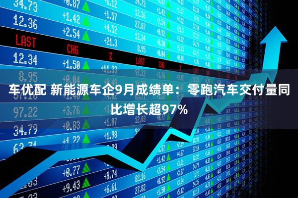 车优配 新能源车企9月成绩单：零跑汽车交付量同比增长超97%